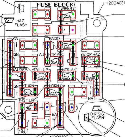 1965 chevy c20 electrical diagram from fuse box|radiator fuse panel diagram.